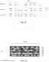 Fig. 10 - Augmented generalized deep learning with special vocabulary