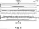 Fig. 07 - Forest inference engine on conversation platform