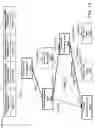 Fig. 16 - Forest inference engine on conversation platform