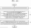 Fig. 03 - Data collecting method and system