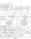 Fig. 03 - Dynamically generated dialog