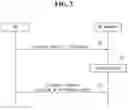 Fig. 04 - Speech recognition of named entities with word embeddings to display relationship information
