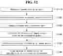 Fig. 13 - Speech recognition of named entities with word embeddings to display relationship information