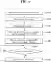 Fig. 14 - Speech recognition of named entities with word embeddings to display relationship information