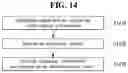 Fig. 15 - Speech recognition of named entities with word embeddings to display relationship information