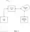 Fig. 02 - Word clustering and categorization