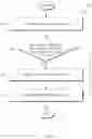 Fig. 10 - System and method supporting context-specific language model
