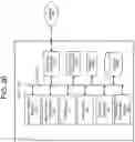 Fig. 22 - Anchored speech detection and speech recognition