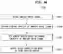 Fig. 17 - Intelligent voice recognizing method with improved noise cancellation, voice recognizing apparatus, intelligent computing device and server