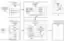 Fig. 01 - Generating interactive audio-visual representations of individuals