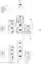 Fig. 03 - Generating interactive audio-visual representations of individuals