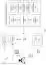 Fig. 05 - Generating interactive audio-visual representations of individuals