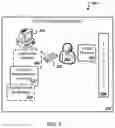 Fig. 04 - Location-based responses to telephone requests