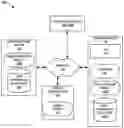 Fig. 01 - Multi-user virtual assistant for verbal device control