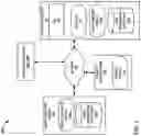 Fig. 02 - Multi-user virtual assistant for verbal device control