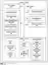 Fig. 03 - Multi-user virtual assistant for verbal device control