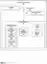Fig. 05 - Multi-user virtual assistant for verbal device control