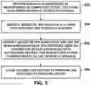 Fig. 06 - Multi-user virtual assistant for verbal device control