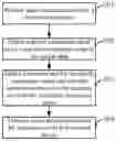 Fig. 01 - METHOD, DEVICE AND COMPUTER STORAGE MEDIUM FOR SPEECH INTERACTION