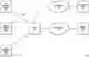 Fig. 01 - Transcription presentation of communication sessions