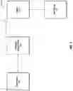 Fig. 05 - Transcription presentation of communication sessions