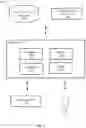 Fig. 02 - System and method for uninterrupted application awakening and speech recognition