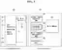 Fig. 06 - Artificial robot and method for speech recognition the same