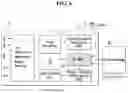 Fig. 07 - Artificial robot and method for speech recognition the same