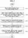 Fig. 10 - Artificial robot and method for speech recognition the same