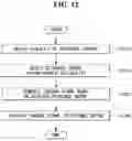 Fig. 13 - Artificial robot and method for speech recognition the same
