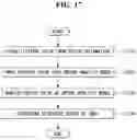 Fig. 18 - Artificial robot and method for speech recognition the same