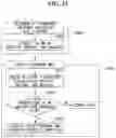 Fig. 24 - Artificial robot and method for speech recognition the same
