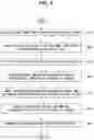 Fig. 09 - Method for separating speech based on artificial intelligence in vehicle and device of the same