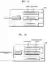 Fig. 13 - High-band encoding method and device, and high-band decoding method and device