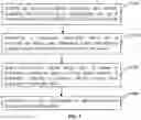 Fig. 02 - Method, system and storage medium for solving echo cancellation failure
