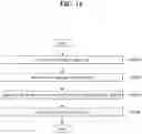 Fig. 15 - Artificial sound source separation method and device of thereof