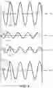 Fig. 09 - Removal of audio noise