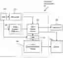 Fig. 01 - Voice tonal control system to change perceived cognitive state