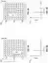 Fig. 07 - Compensation for nonlinearity in servo patterns