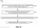 Fig. 18 - Compensation for nonlinearity in servo patterns