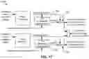 Fig. 19 - Compensation for nonlinearity in servo patterns