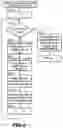 Fig. 05 - Video image processing apparatus and processing method