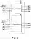 Fig. 14 - Memory device with control and test circuit, and method for test reading and writing using bit line precharge voltage levels