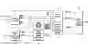 Fig. 01 - Semiconductor devices
