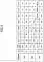 Fig. 04 - Semiconductor devices