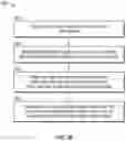 Fig. 04 - Automated voltage and timing margin measurement for NAND flash interface