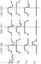 Fig. 17 - Systems and methods for optimizing magnetic torque and pulse shaping for reducing write error rate in magnetoelectric random access memory