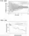 Fig. 24 - Systems and methods for optimizing magnetic torque and pulse shaping for reducing write error rate in magnetoelectric random access memory