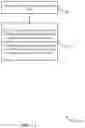 Fig. 12 - Memory plate segmentation to reduce operating power