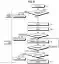 Fig. 09 - Host apparatus and extension device
